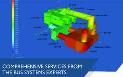 featured stories, Avail Infrastructure Solutions