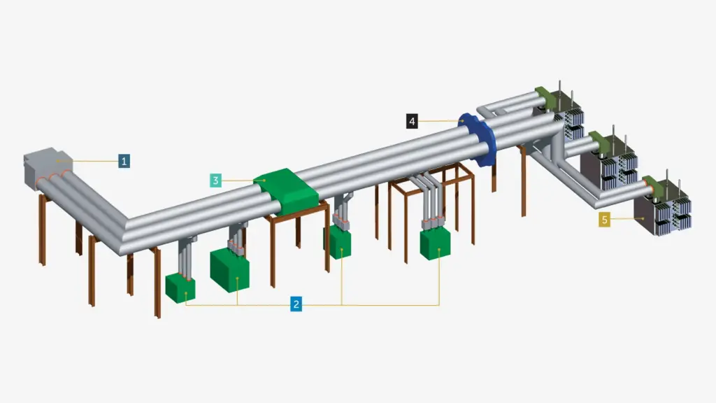 isolated phase bus