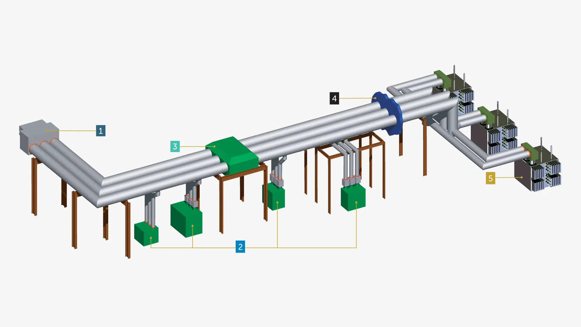 The Premier Turnkey Solutions Provider in Isolated Phase Bus Management