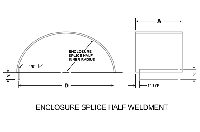 ipb enclosure splice covers