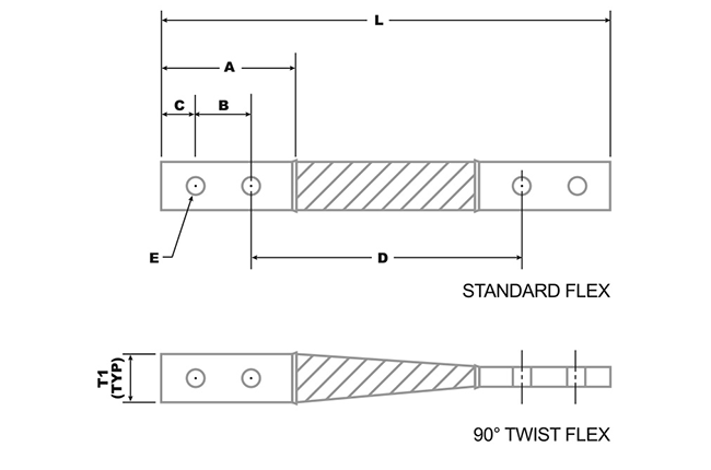 Flex Connector Diagram